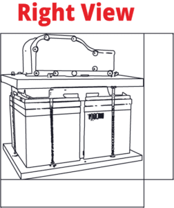 Right View